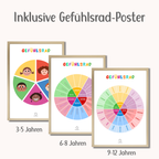 Das Gefühlsrad Mitmachbuch & Poster für Kinder | PDF Download
