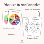 Das Gefühlsrad Mitmachbuch & Poster für Kinder | PDF Download