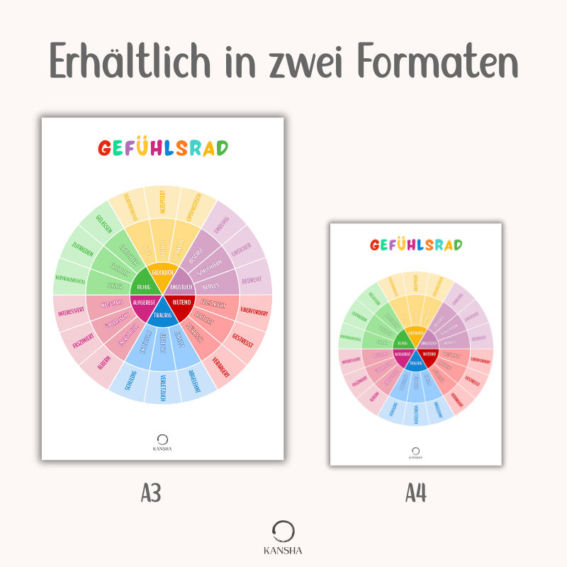Das Gefühlsrad Mitmachbuch & Poster für Kinder | PDF Download