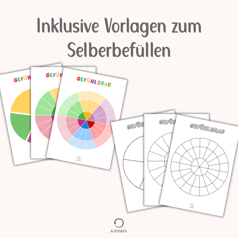 Das Gefühlsrad Mitmachbuch & Poster für Kinder | PDF Download