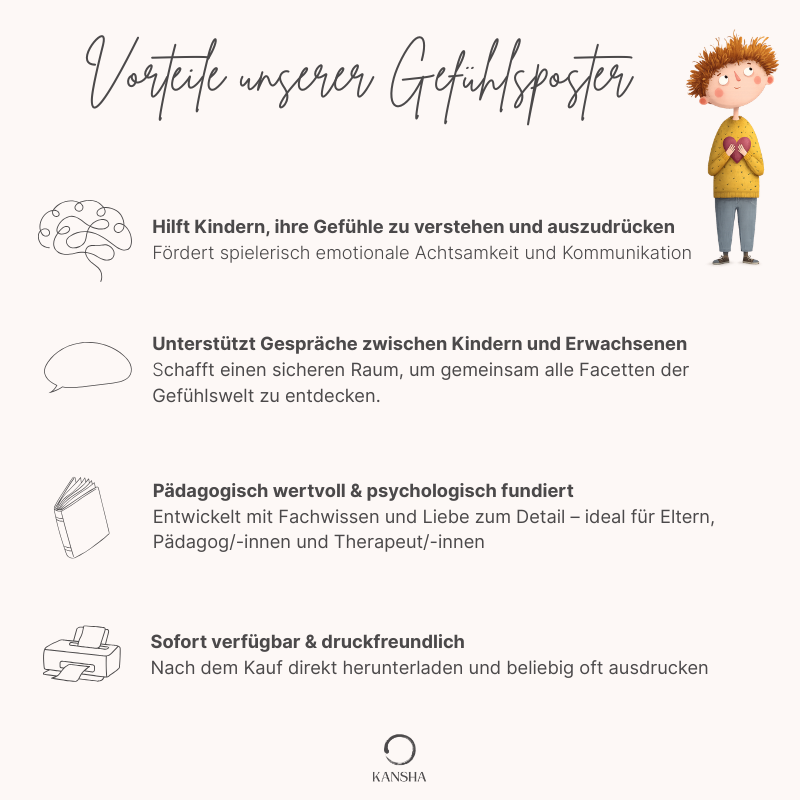 Ruheecke Poster-Set für Kinder | PDF Download