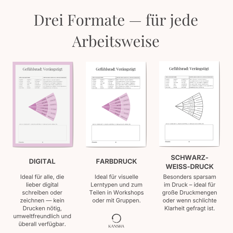 Digitale und druckbare Versionen vom Gefühlsrad Workbook für Erwachsene
