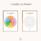 Buntes und Schwarz-Weisses Gefühlsrad-Poster für Erwachsene