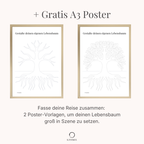 Zwei Lebensbaum Poster für narrative Therapie