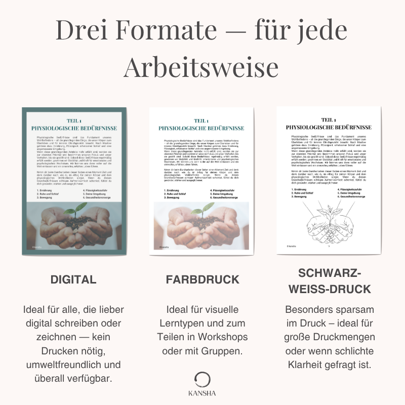 Digitale und druckbare Versionender Maslows Bedürfnispyramide Selbsthilfe Therapie-Workbook