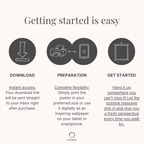 Description how to use the digital posters