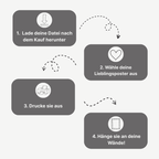 Psychologie & Mental-Health Begriffe – 20 Definitionsposter | PDF Download
