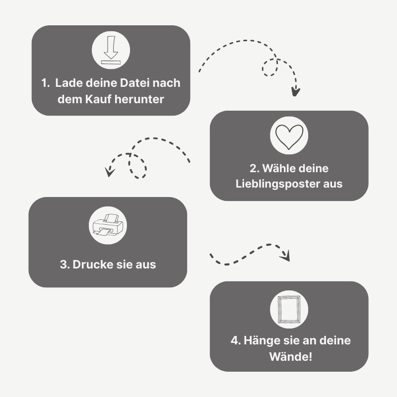 Psychologie & Mental-Health Begriffe – 20 Definitionsposter | PDF Download
