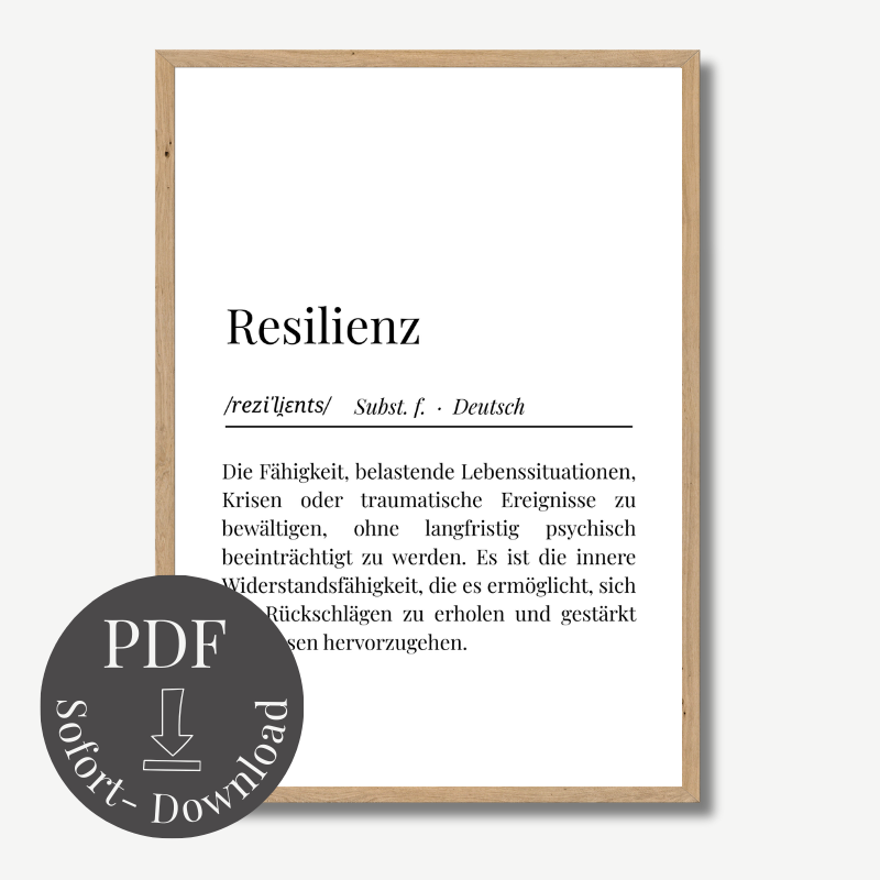 Psychologie & Mental-Health Begriffe – 20 Definitionsposter | PDF Download