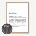 Psychologie & Mental-Health Begriffe – 20 Definitionsposter | PDF Download