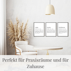 Psychologie & Mental-Health Begriffe – 20 Definitionsposter | PDF Download