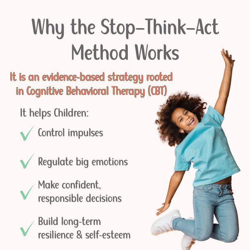 Impulse Control and Problem Solving with the Traffic Light Method | PDF Download