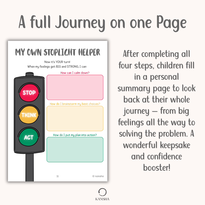 Impulse Control and Problem Solving with the Traffic Light Method | PDF Download