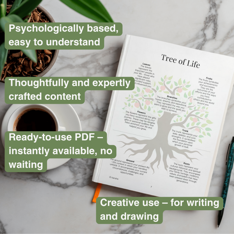 Listed features of the tree of life workbook