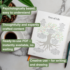 Listed features of the tree of life workbook